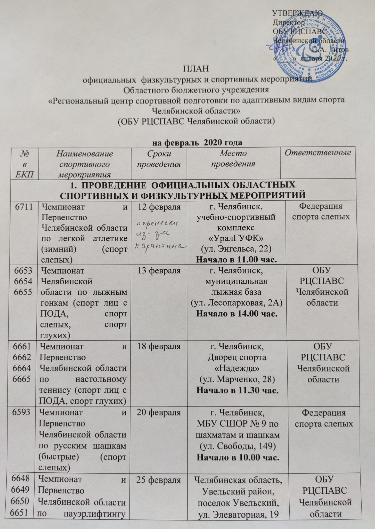 План работы сдк на февраль 2023