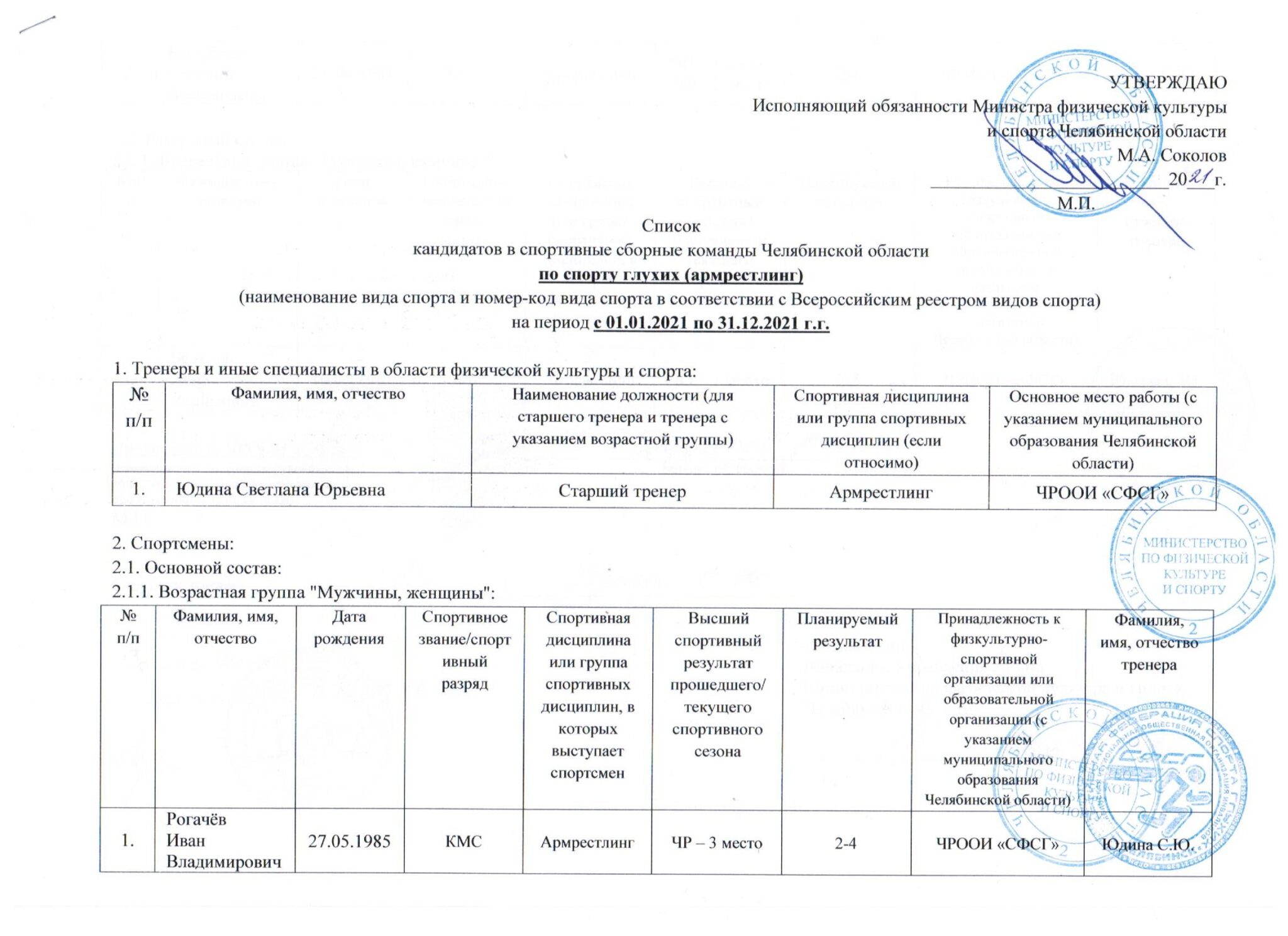 Осфсг спорт глухих календарный план 2023