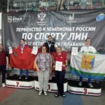 Чемпионат и Первенство России по плаванию спорта лиц с интеллектуальными нарушениями